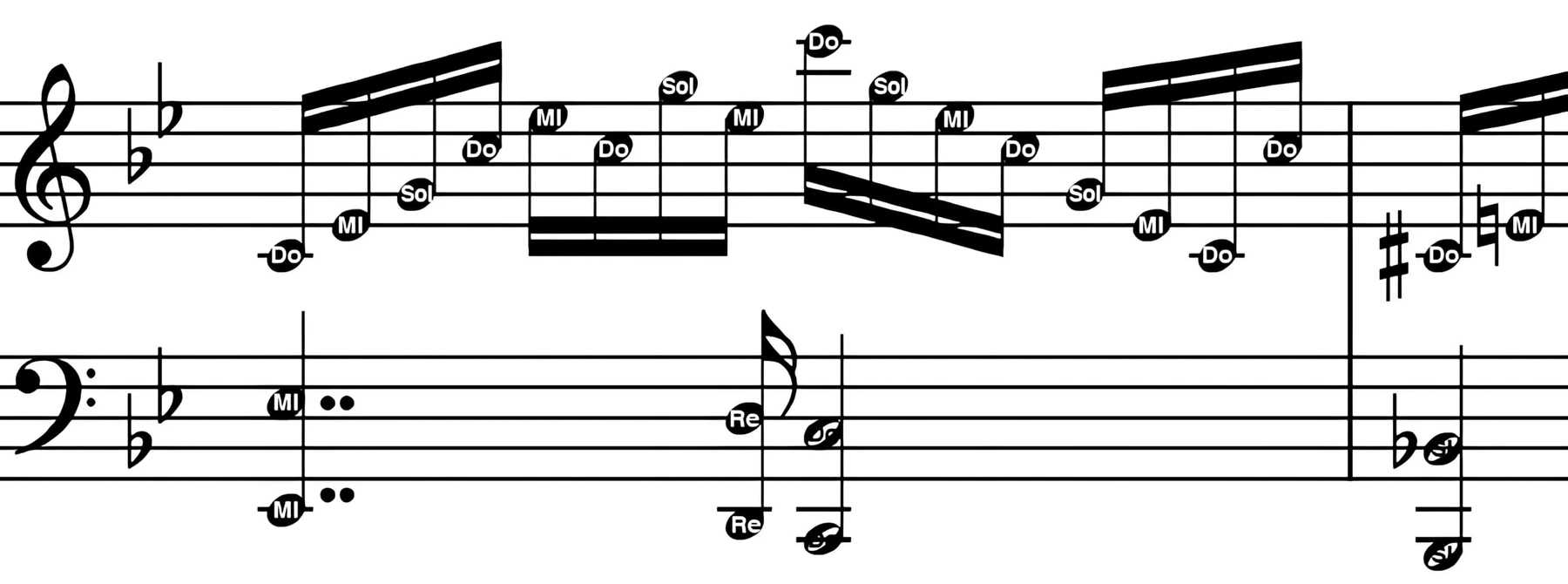 Detalle de dos compases con nombres de notas en solfeo